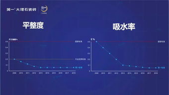 工業(yè)4.0時(shí)代 簡(jiǎn)一大理石瓷磚密縫鋪貼服務(wù)彰顯大國(guó)品牌創(chuàng)新風(fēng)采