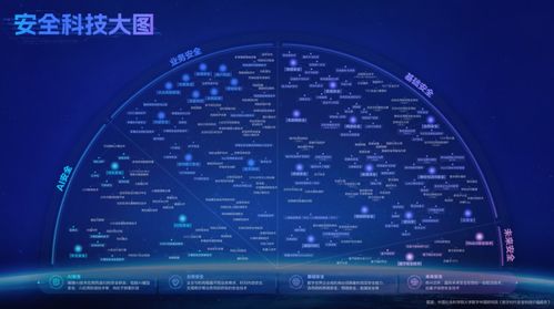 社科大萬(wàn)字調(diào)研深度解讀 安全科技為何是新型公共產(chǎn)品